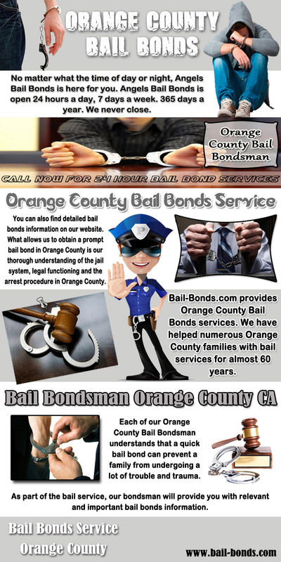 Orange County Bail Bonds.jpg