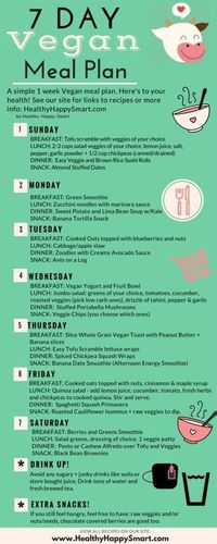 1 week Free Vegan Meal Plan PDF - helpful, healthy and handy meal plan for anyone who wants to try out a vegan diet.