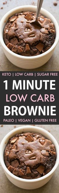 Healthy 1 Minute Low Carb Brownie